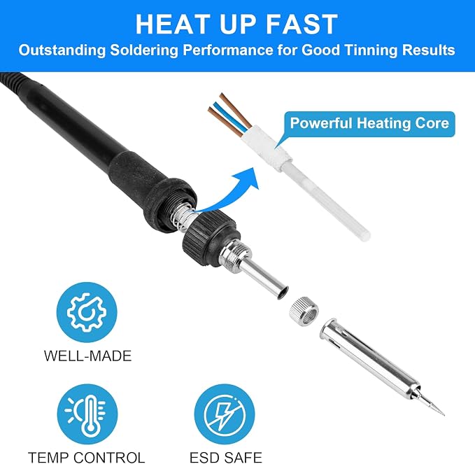 Beaiguna 2 in 1 Hot Air Rework Soldering Iron Station Kit, Precision Circuit Board Soldering Gun Kit, Rapid Heat up Solder Station, Upgrade Dual System Independent Control, Auto Sleep & Calibration