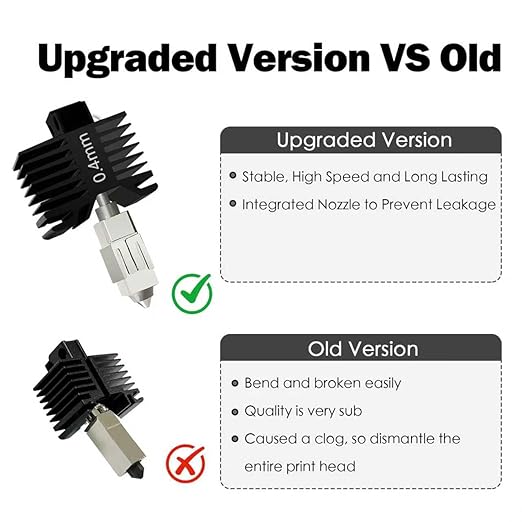 Upgraded 3PK 0.2MM 0.4MM 0.6MM P1S/P1P Hotend, Integrated Nozzle Leak-Proof | Hot End Full Assembly, Print Head Nozzle Extruder, High Temperature Sensor, Ceramic Thermistor, Quick-Swap for Bambu Lab
