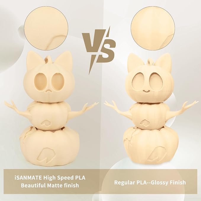 iSANMATE High Speed PLA 3D Printer Filament, Matte Light Brown Beige PLA Filament 1.75mm Designed for High Speed 30-600mm/s, Fast Printing Speed PLA, Dimensional Accuracy ±0.02mm, 1kg Spool (2.2lbs)