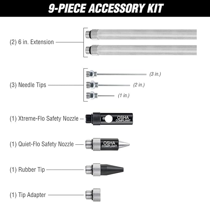 Flexzilla X1 Blow Gun Kit, 10-Piece, ZillaGreen - AG1500FZKIT