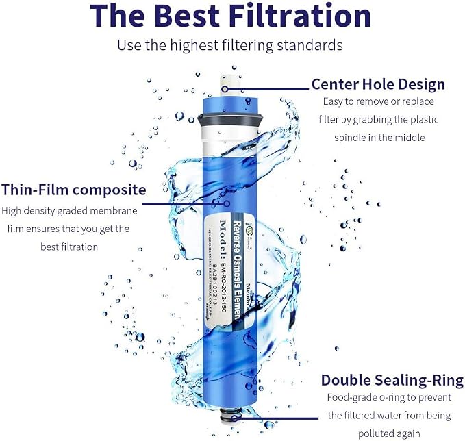 Huining Reverse Osmosis Membrane 100GPD-1812/2012 RO Membrane Housing Kit with 1/4 Quick Connector,Check Valve,Water Pipe,Wrench Whole Set for Residential Household Hospital Water Filtration System