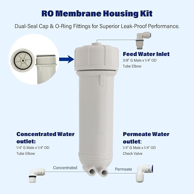 600 GPD RO Membrane with Reverse Osmosis Membrane Housing Set, Reverse Osmosis Filter Replacement Kit, RO Membrane Housing Set for DIY RO Water System & Maple Syrup Reverse Osmosis System