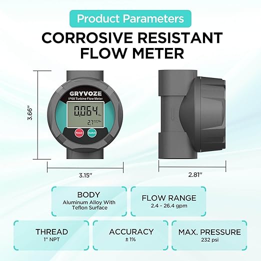 Waterproof 1 Inch Corrosion Resistant Flow Meter with PTFE Coating, 2.4–26.4 GPM Digital Inline NPT Flowmeter for Water, Fuel, Chemicals, Weak Acids & Bases