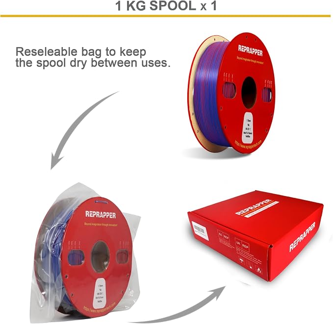 Reprapper Dual Color Filament Fillamentum pla 1.75 Multicolor 1.75mm for 3D Printer, Color Change Filament PLA, 2.2lbs (1kg), Matte PLA Red & Blue