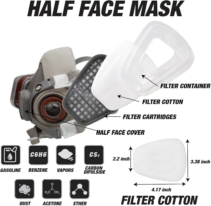 LAUCO Premium Respirator Kit - Reusable Half Face Cover Set with Safety Glasses for Gas, Painting, Machine Polishing, Staining, Car Spraying, Sanding & Cutting, DIY and Other Work Protection