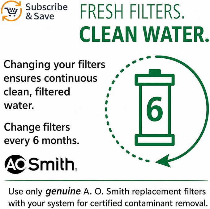 Carbon & Claryum® Filter Replacements for the AO-US-RO-4000 - Not Compatible with SmartFlow Systems