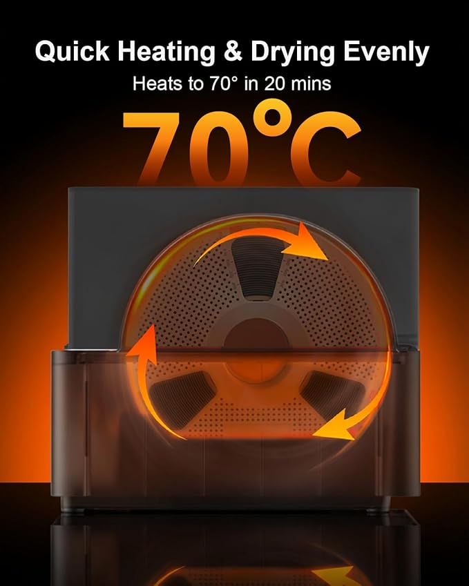 SUNLU Filament Dryer, AMS Heater, Compatible with Bambu Lab AMS 1.0, Enables Drying While Printing, Drying evenly & 70℃ Fast Heating, 4-roll Capacity (AMS Not Included)