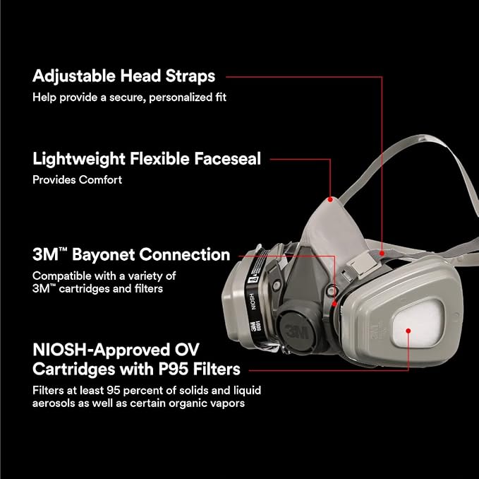 3M P95/OV Paint Project Reusable