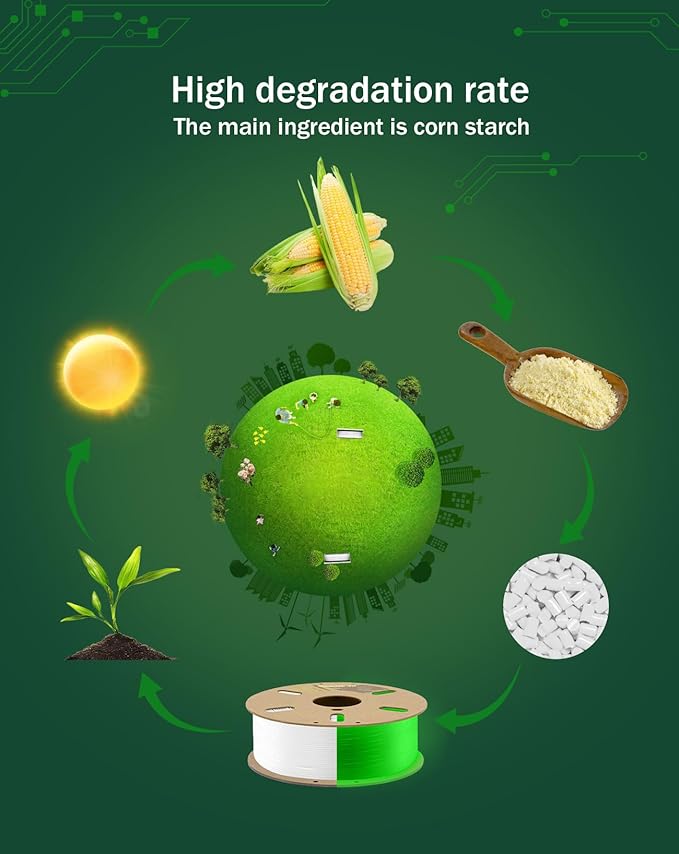 DURAMIC 3D PLA Glow in The Dark Filament Luminous Neatly Wound 1.75mm 1Kg | 3D Printing Filament 1.75mm Dimensional Accuracy +/- 0.02 mm, Fit Most FDM 3D Printers Glow Green