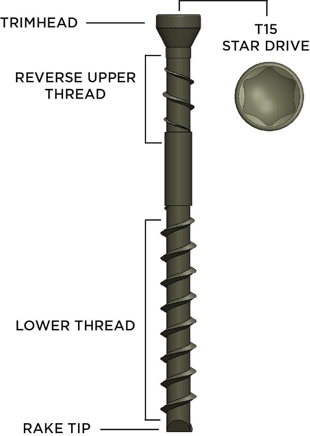 CAMO Edge Deck Screws 2-3/8" ProTech (700 ct)
