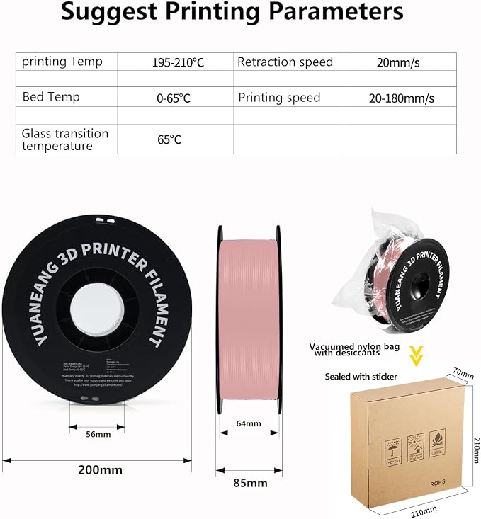 Matte PLA Filament, 1.75mm, 3D Printer Filament, 1kg, Dimensional Accuracy +/- 0.02mm, Cherry Blossom Pink