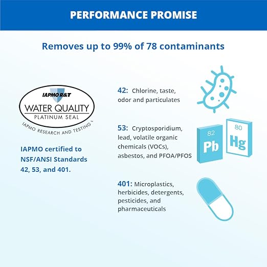 Aquasana Under Sink Water Filter Replacement | Reduces 99% of 78 Contaminants Including Chlorine & Lead from Tap Water | Under Sink Filtration | Claryum Direct Connect | AQ-MF-1-R