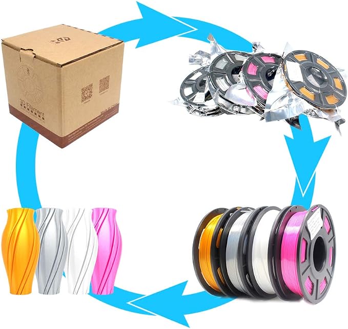 YOUSU 3D Printer Filament, 250G PLA Silk Filament Bundle, 1.75mm Smooth Silk Filament Muticolor, Silk PLA Filament 4 Color Pack 4x250g (Gold, Silver, Pink, White)