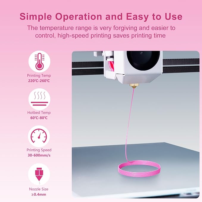 IEMAI Pink Silk PLA Filament 1.75mm 1kg, Silky Glossy Finish 3D Printer Filament Max 600mm/s Printing, Enhanced Toughness & Neatly Wound for DIY, Art & Home Décor