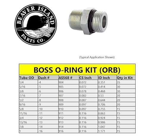 Hydraulic O-Ring Kit BOSS ORB Fittings 245 Pieces (12 Common Sizes) SAE 900 Series Buna-N 90 Durometer