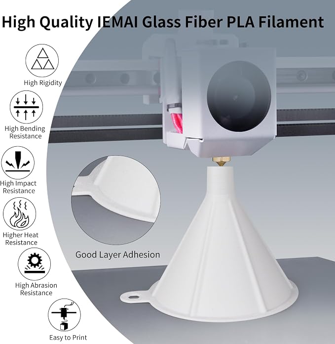 IEMAI PLA Glass Fiber Filament 1.75mm Matte White 1kg, Reinforced PLA-GF 3D Printer Filament for High Stiffness, Dimensional Stability & Low Warpage, Easy to Print