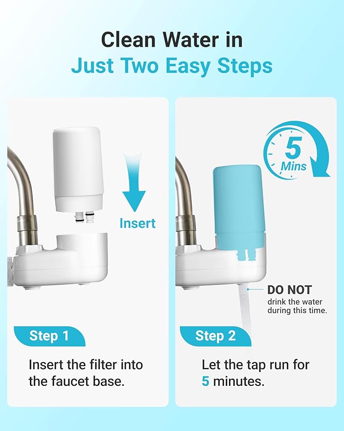 AQUA CREST 7027W Faucet Water Filter, Replacement for Brita® Filter, Brita® Faucet 36311 On Tap Water Filtration System, FR-200, FF-100 Replacement Filter, White, 3 Pack