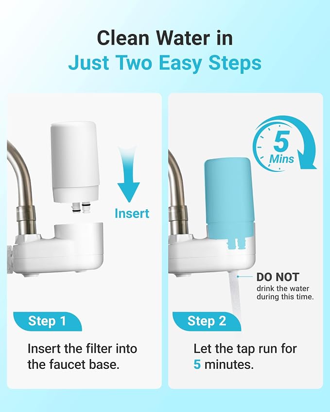 AQUA CREST 7027W Faucet Water Filter, Replacement for Brita® Filter, Brita® Faucet 36311 On Tap Water Filtration System, FR-200, FF-100 Replacement Filter, White, 2 Pack