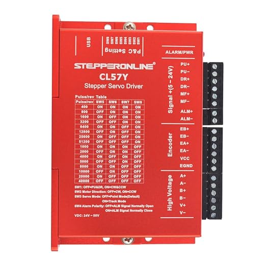 STEPPERONLINE Closed Loop Stepper Motor 1 Axis CNC KIT 3.0 Nm/424.92oz.in 5.0A Nema 23 Motor with 1.5 Meter Cables & 0-7.0A 24-50VDC Closed Loop Stepper Driver CL57Y
