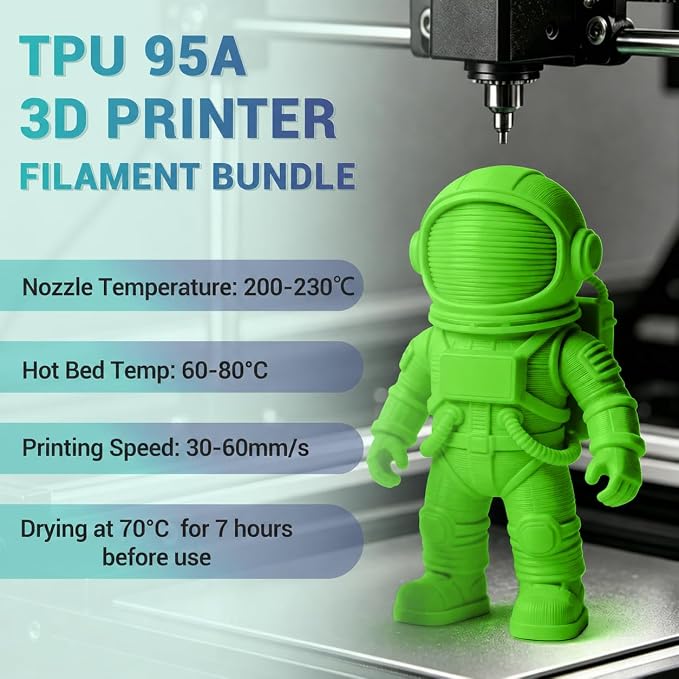 8Pcs 95A TPU Filament Bundle - 1.75mm 3D Printer Filament Pack, High Hardness, Flexible & Clog-Free, Accuracy +/- 0.03mm, Individually Vacuum Packed, Fits Most FDM Printers, 200g Spool x 8