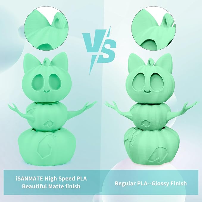 iSANMATE High Speed Matte PLA 3D Printer Filament, Mint Green PLA Filament 1.75mm Designed for High Speed 30-600mm/s, Fast Printing Speed PLA, Dimensional Accuracy ±0.02mm, 1kg Spool (2.2lbs)