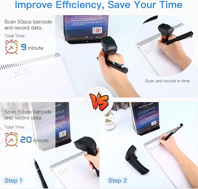 Eyoyo 2D Finger Ring Barcode Scanner, Mini Wearable 3-in-1 USB Wired & 2.4G Wireless & Bluetooth Scanner, Image 1D QR Bar Code Reader PDF417 Data Matrix Screen Scan Compatible with iPad, Phone, PC