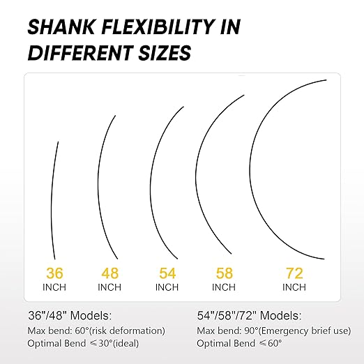 58" Flexible Installer Drill Bit for Pulling Wires in Walls, Ceilings, and Sidewalks, 3/4" Auger with Screw Point & Fish Eye, 1/4" 3-Flat Shank for Wood & Conduits, with Wire Puller & Storage Tube