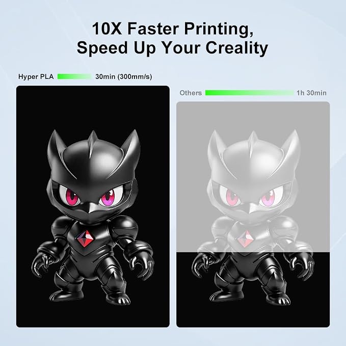 Creality Hyper PLA Filament 1.75mm, RFID 3D Printer Filament for High Speed 30-600mm/s, PLA Filament Support CFS, Fits for K2 Plus Combo and Most 3D Printers 1kg(2.2lbs)/Spool
