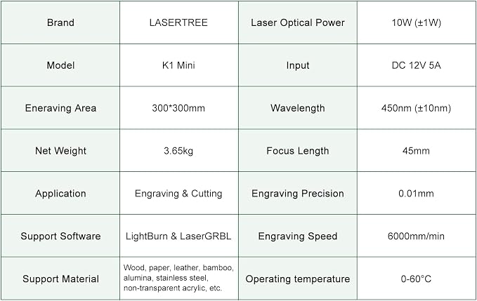 LASER TREE 80W Laser Engraver, 10000mW(10W) Laser Output Laser Engraving Cutter with Air Assist Pump & Magnetic Pad Kit, Built-in FAC, Eye Protection Laser Engraver for Wood Acrylic, Leather, Class 4