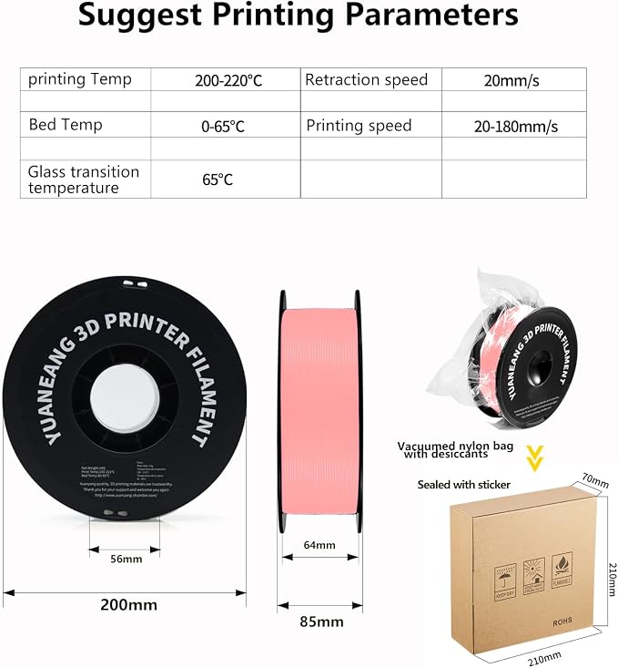 Happy Rainbow PLA 3D Printer Filament 1.75mm, 1kg Spool, Multi-Color Gradient with Smooth Color Transitions, 0.03mm Precision, Easy Printing, Ideal for Decorative Models, Toys