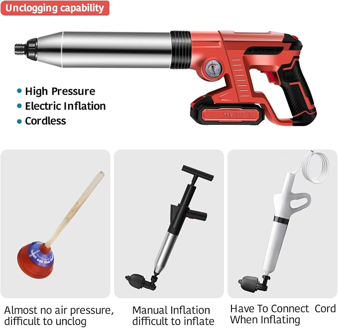 Electric Toilet Plunger with 2 batteries，Drain Clog Remover Tools,High Pressure Air Toilet Plungers Heavy Duty Plunger For Toilet,Bathroom,Floor Drain,Sewer,Pipe，RED