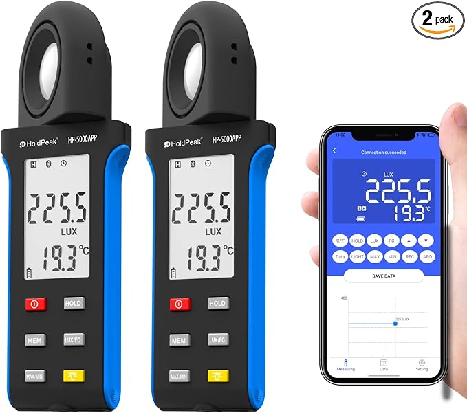 Illuminance Light Meter with Bluetooth 2PCS, HOLDPEAK Digital Lux Foot Candles Meter 0.1~400,000 Lux with 270º Rotating Sensor, Lumen Meter Luxmeter for Plants, Car Headlights, Home & Office LEDs