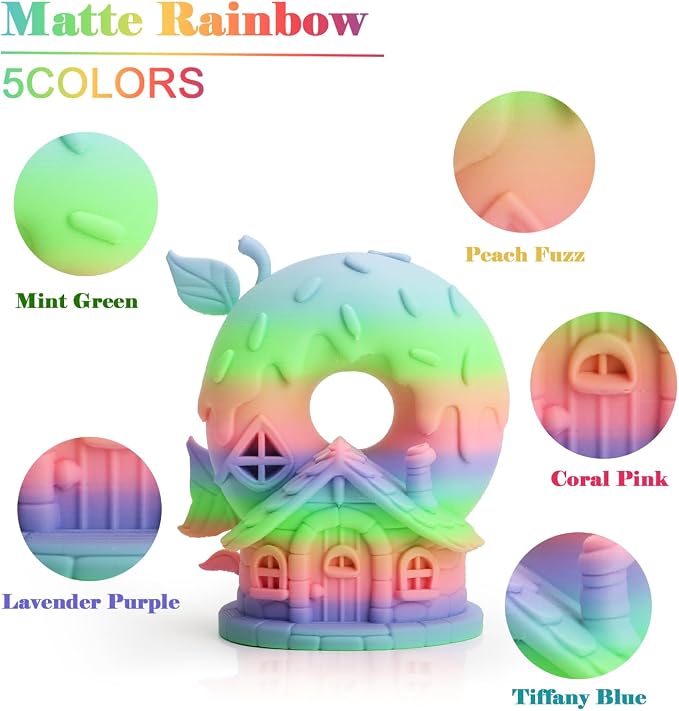 LOVOON Rainbow Gradient 3D Printing PLA Filament 1.75mm Color Shift by Length Multicolor Changing Filament Matte Blue/Green/Pink/Purple/Orange, Fit Most 3D Printer&Pen,1KG(2.2lbs)/Spool