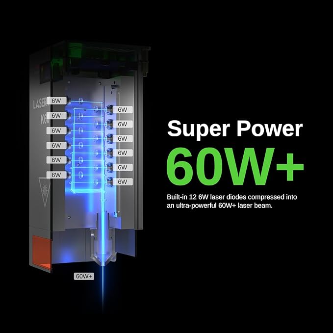 LASER TREE 60W (60000mW) Output Laser Engraver, 35 * 37 Inch Laser Engraving Machine with Air Assist, Switchable Diode Laser Cutter Engraver for Cutting Engraver for Wood Metal Acrylic, Class 4