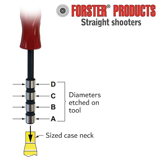 Forster Products .264 Gauge Neck Tension Gauge, Case Mouth Gauges for Reloading, Case Prep, Four Stepped Diameters with Size Etched on Each Tool