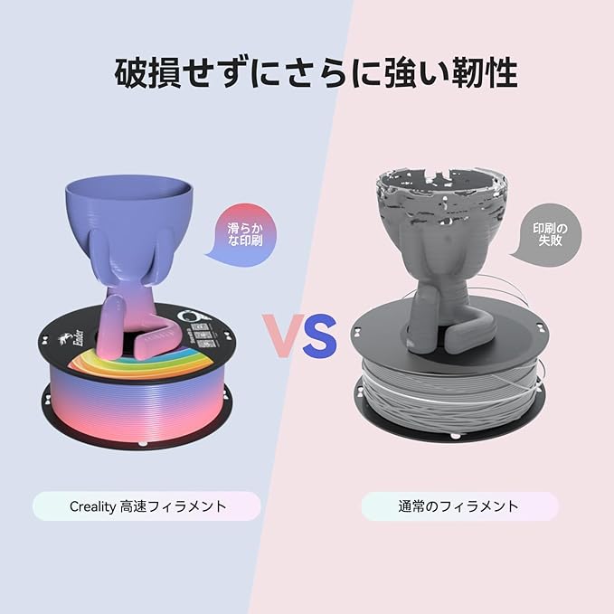 Creality Ender PLA Filament for 3D Printers 1kg Spool (2.2lbs) Accuracy +/- 0.02mm 3D Printer Filament (018-grey Pla+)