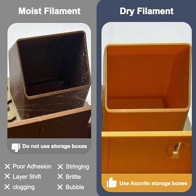 3D Printer Filament Storage Box, 6 Spool Capacity, Air Tight Dry Box with Humidity Control (20%-25% RH), Transparent Glass & Aluminum Alloy, Noiseless & Stackable Design for PLA/ABS/PETG