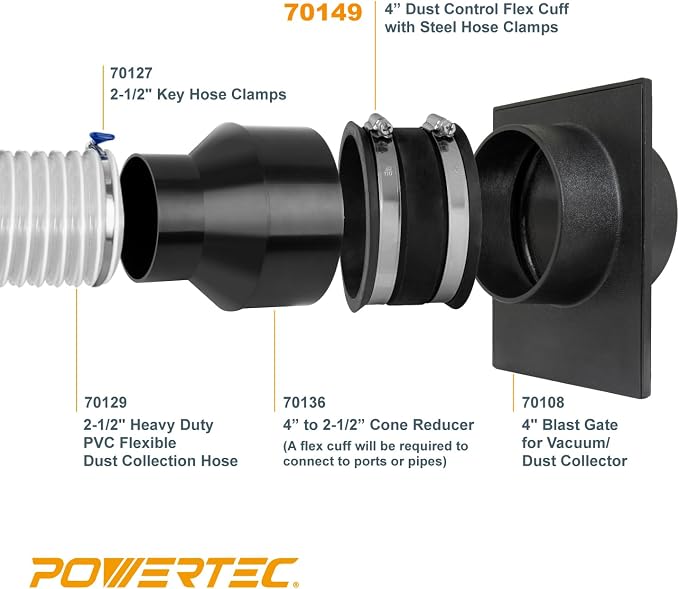 POWERTEC 70149-P2 4 Inch Dust Control Flex Cuff with Steel Hose Clamps, Hose Connector Rubber Cuff Coupler for Woodworking Dust Collection Fittings, Dust Collector Accessories & Machinery, 2 pack
