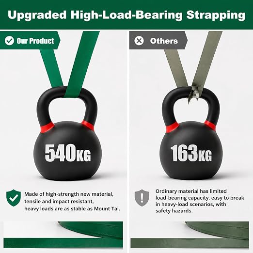 Banding Strapping Kit, 1200lbs Break, Heavy Duty 5/8'' x 1000' PET Strapping Roll, Pallet Strapping Kit with Tensioner & Banding Sealer for Warehouse, Includes Metal Seals, Buckles, Corner Protectors