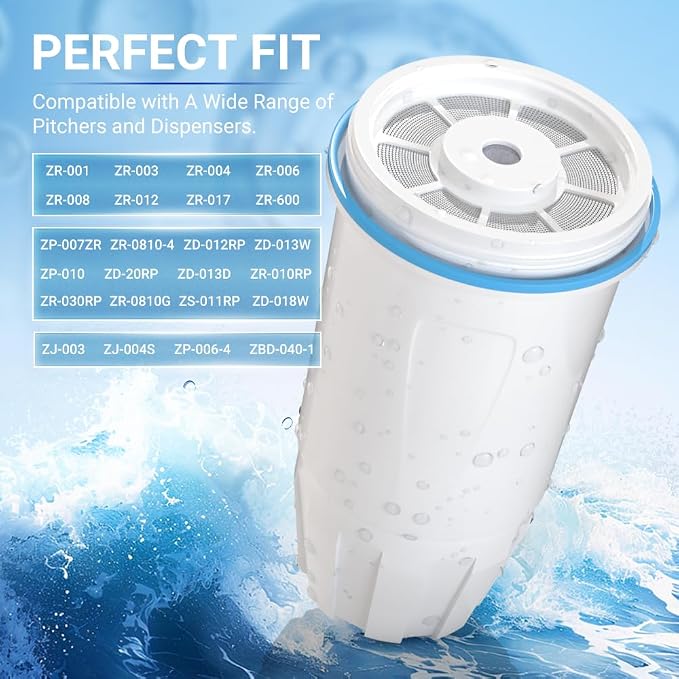 Water Filter Replacement Compatible with Zero Pitcher and Dispenser ZR-001 ZR-017 ZR-004 ZP-006 ZD-013 ZS-008, Multi-Stage Filter System, Reduce Lead, Chromium, and PFOA/PFOS, Pack of 8, By DESENRUIS