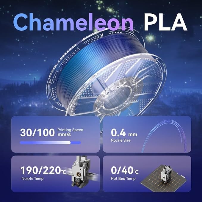Chitu Systems Conjure PLA Filament, Burnt Titanium 2KG Spool (4.4lbs), Color Changeable 3D Printer Filament, Chameleon Changing Colors with Light, Blue Shiny Galaxy Blue/Green/Purple/Gold