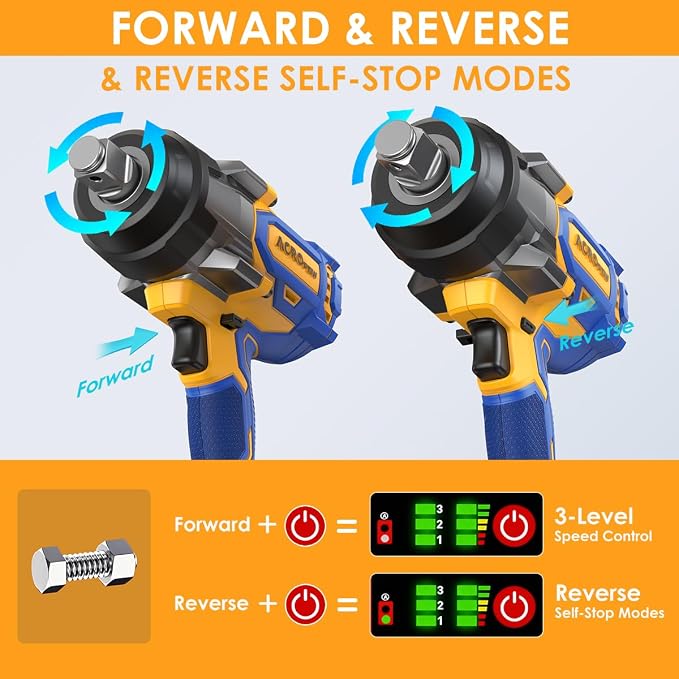 Cordless Impact Wrench 3/4" for DEWALT 20V Battery | High Torque 1850FT-LBS Brushless Impact Driver, Auto-Stop Reverse, Variable Speed, Heavy Duty Impact Gun (Bare Tool)