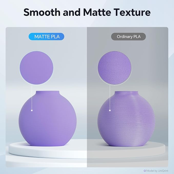 Matte PLA Filament 1.75mm, 3D Printer Filament Dimensional Accuracy +/- 0.02mm, No Clogging, Higher Toughness, 4 Pack 1 kg Sakura Pink & Lavender Purple & Sunshine Yellow & Ice Blue
