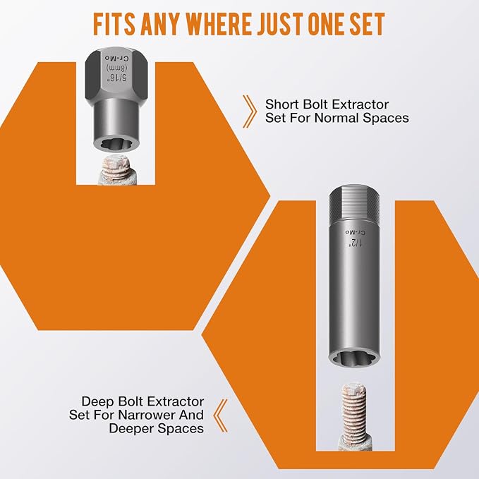 12-Piece Deep and Shallow Bolt Extractor Socket Set, Upgrade Stripped Easy Out Bolt Nut Remover Set For Removing Studs, Damaged, Frozen, Rusted, Rounded-Off Bolts, Nuts & Screws