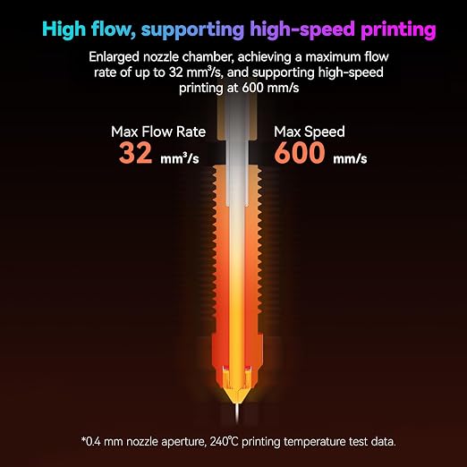 Creality Official K1/K1 MAX/K1C/K1 SE Upgrade Hotend New Version, K1C Ceramic Heating Block Kit, Support 300°C High Temperature and 600mm/s Fast Speed Printing, for Creality K1 Series 3D Printer