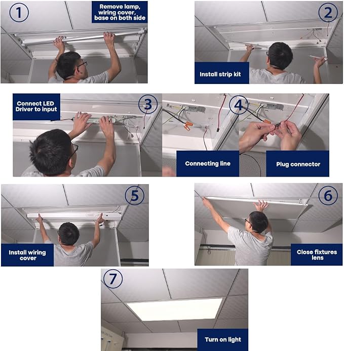 Magnetic Mount 4FT LED Retrofit Kit,72W 2X4FT(1 Driver & 4 LED Strips),150LM/W,5000K Daylight,0-10V Dimmable,T8 T10 T12 Fluorescent Replacement kit for Troffer,Quick Easy Install