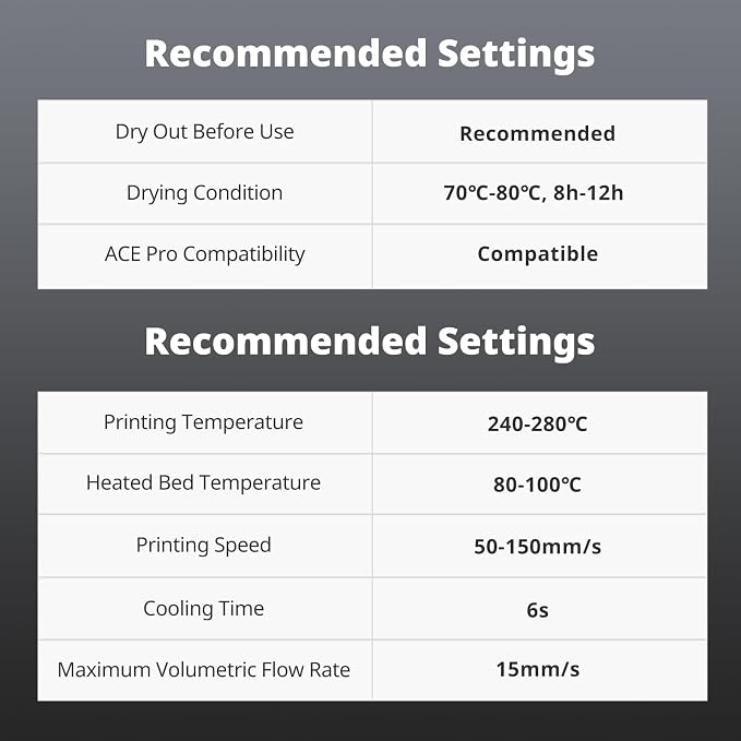 ANYCUBIC ABS Filament 1.75mm, High Strength and Toughness, 3D Printer Filament Dimensional Accuracy +/- 0.02mm, 1KG Spool (2.2 lbs), Grey