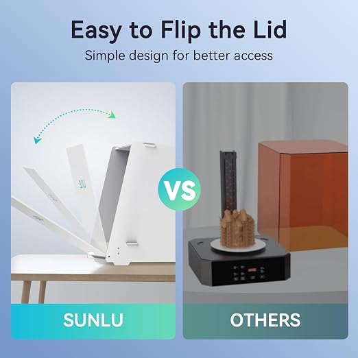 SUNLU Resin UV Curing Box Plus, 405nm UV LED Lights, UV Light Curing Machine with Timer, 360° Spinning Turntable and Acrylic Reflector, Big Size Rotary Resin Dryer