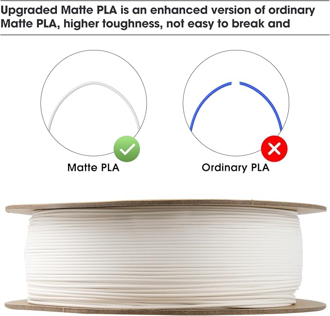 eSUN Matte PLA Filament 1.75mm, Matte 3D Printer PLA Filament, 1KG Spool 3D Printing Filament for 3D Printers, Paper Reel, Milk White