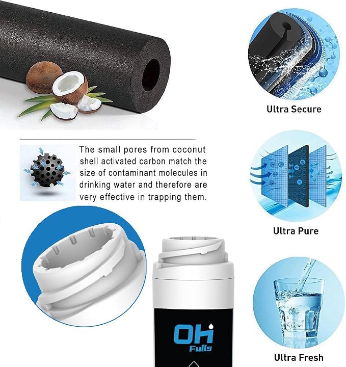 RWFDISP Water Filter Cartridge Replacement, Compatible with Viking RWFDISP RWFIC and Viking Built-In FBI, FRI, FFI, Dispenser Models VCSB, VISB, DDSB, DFSB, 2 Pack